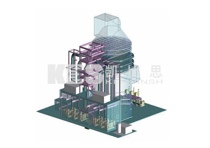 Flue Gas Desulfurization & Denitrification Technology