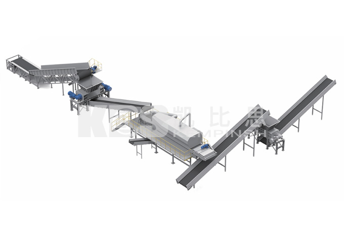 RDF & Biomass Solid Material Conveying and Sorting
